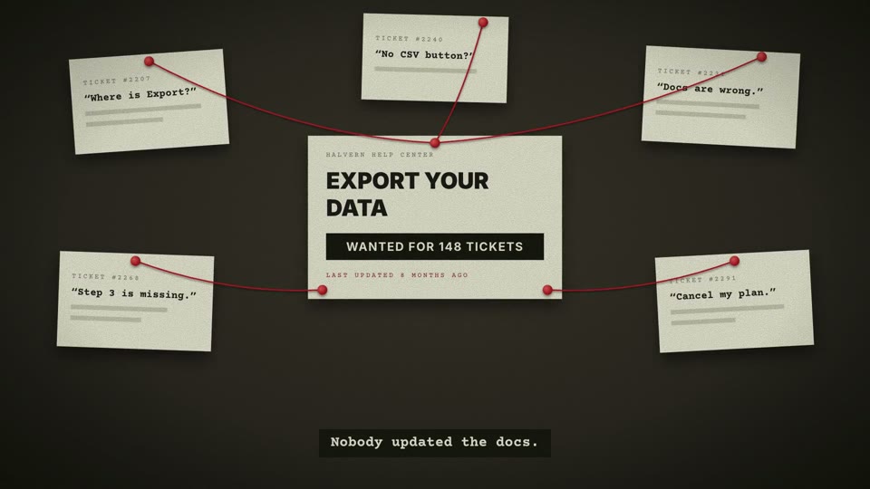 Case File: A launch told as an investigation: typed case notes, redaction bars, red string on a corkboard and a stamp that closes the case.