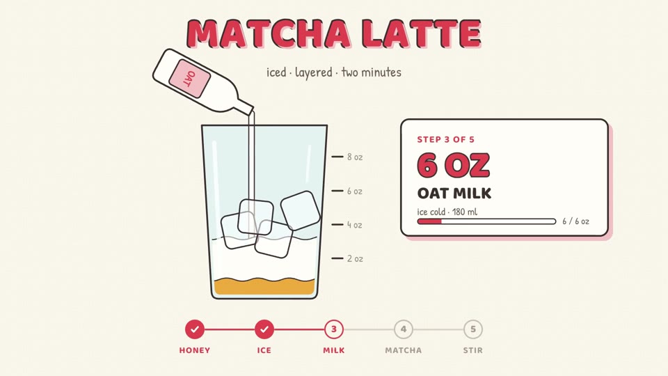 Recipe Steps: A hand-drawn glass fills step by step while a recipe card and step dots count you through it.